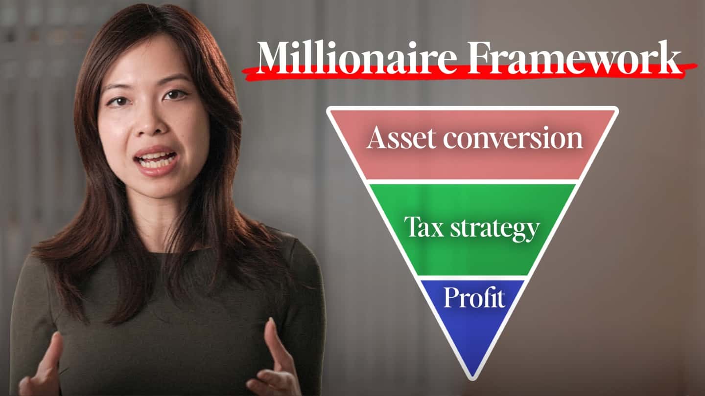 Why Business Owners Miss the Path to $1M Net Worth